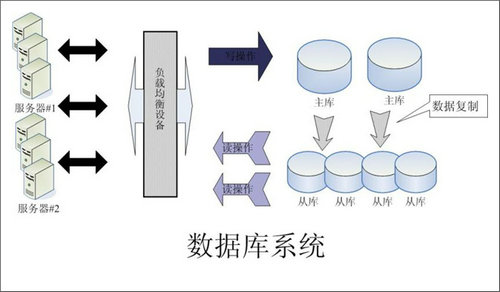 怎样的Erp爱游戏官方网页版-爱游戏（中国）
可以提升企业的创新力与竞争力?