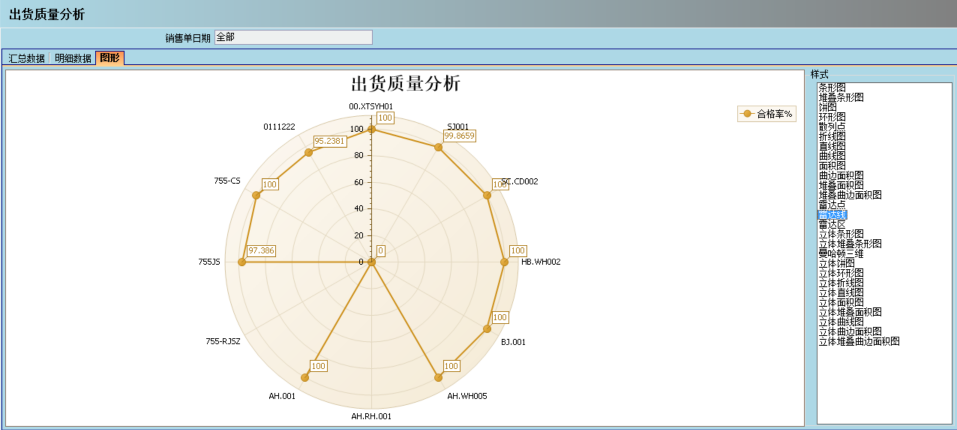 爱游戏官方网页版-爱游戏（中国）介绍ERP管理爱游戏官方网页版-爱游戏（中国）
的益处及其作用