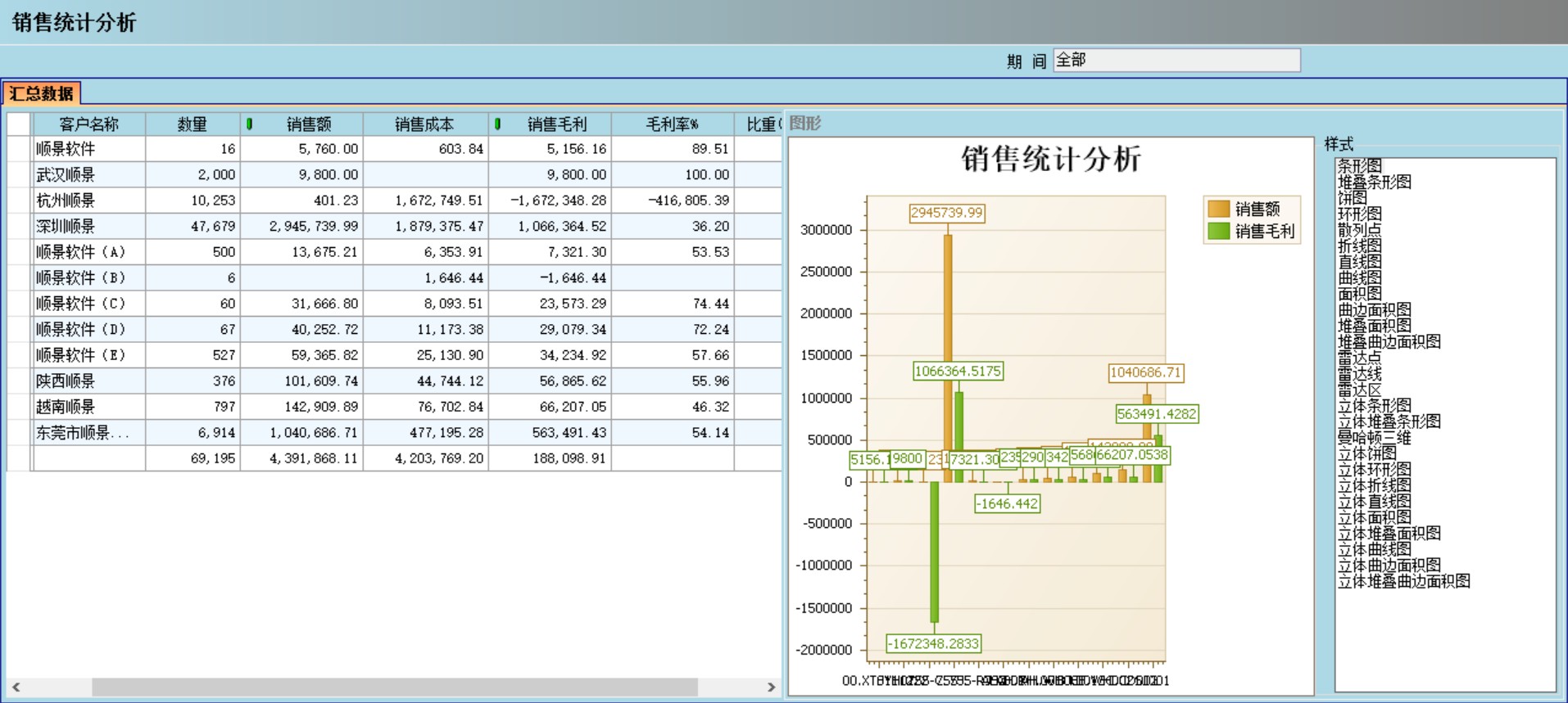 ERP爱游戏官方网页版-爱游戏（中国）
对企业有哪些主要影响?