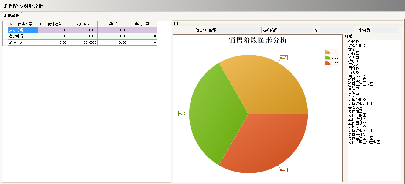 ERP爱游戏官方网页版-爱游戏（中国）
具有哪些主要的分类