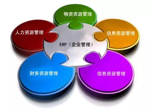 ERP爱游戏官方网页版-爱游戏（中国）
