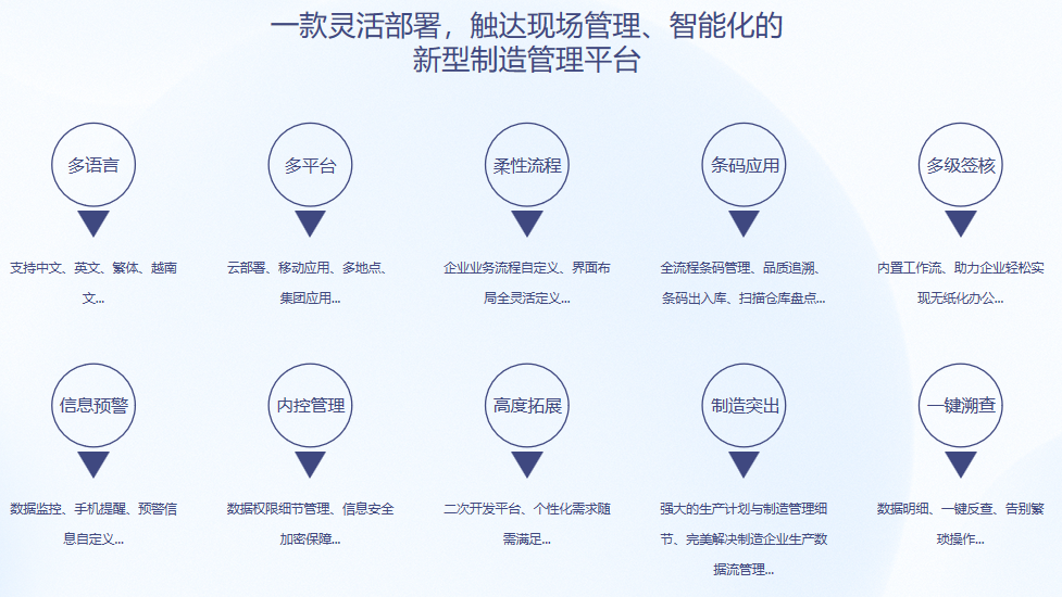 爱游戏官方网页版-爱游戏(中国)S9 ERP爱游戏官方网页版-爱游戏(中国)
爱游戏官方网页版-爱游戏(中国)S9 ERP爱游戏官方网页版-爱游戏(中国)
